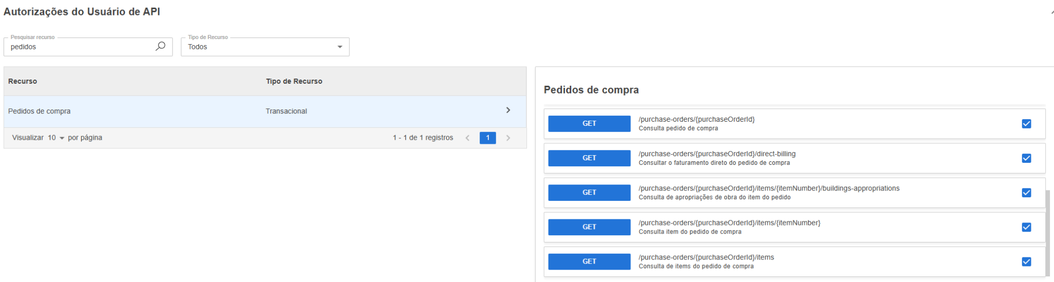 Tela de Autorizações do Sienge com o recurso "Pedidos de compra" e a rota marcada.
